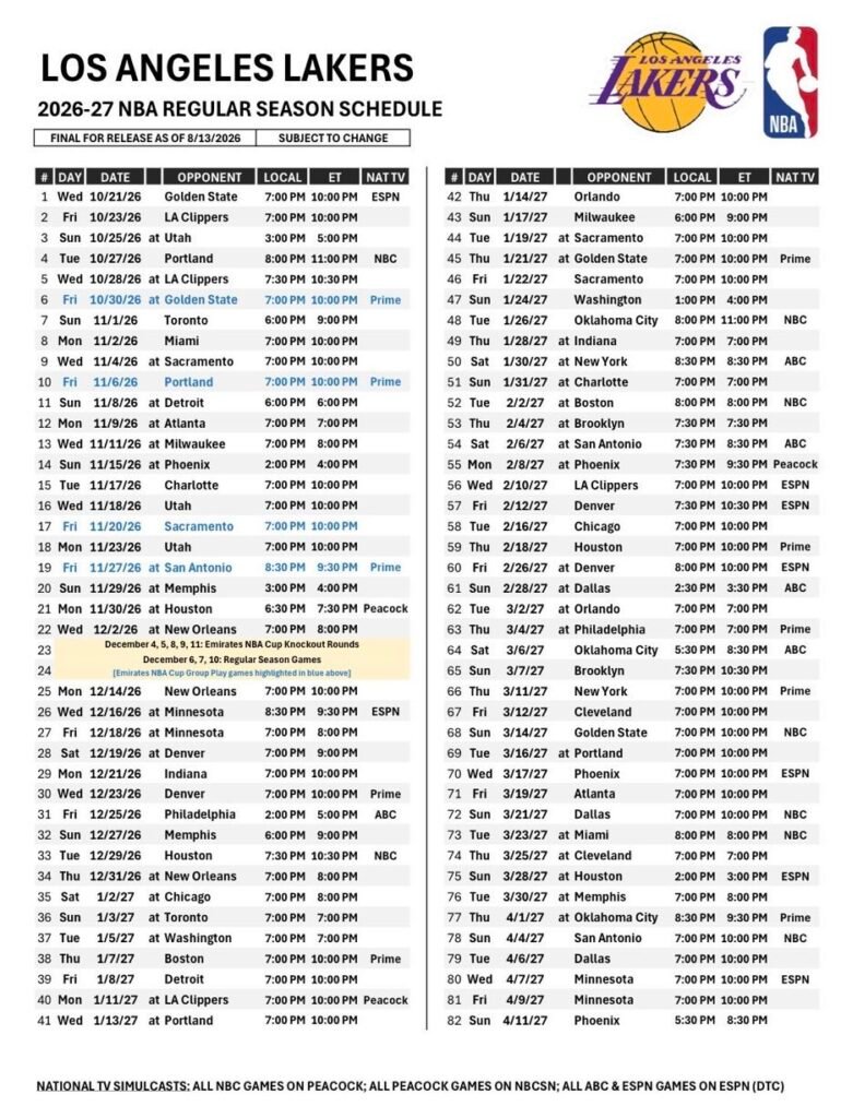 Official Los Angeles Lakers 2026 27 regular season schedule table outlining game dates and national television appearances proving how early scheduling gave the Lakers favor
