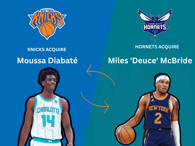 Miles McBride Trade Pitch Gives Knicks the Fantastic Young Mitchell Robinson Replacement They Need