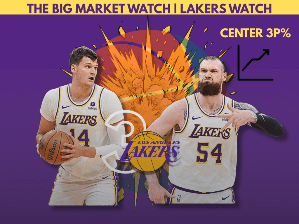 Lakers' Walker Kessler and Sandro Mamukelashvili Quietly Unlock 1 New Intriguing Superpower For LA