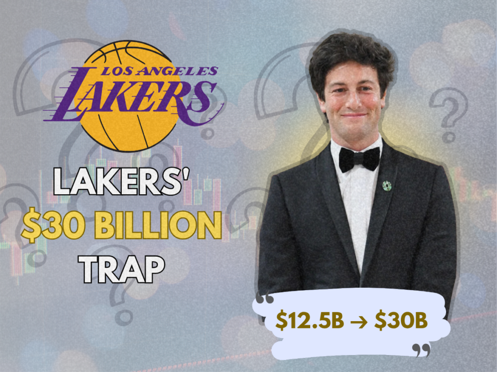 Josh Kushner Los Angeles Lakers graphic highlighting $30 billion valuation plans and ticket price surge. Greedy Lakers ownership could alienate fans in a ruthless $30 billion cash grab