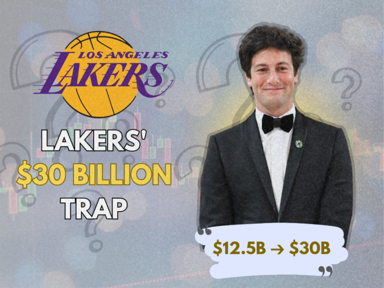 Josh Kushner Los Angeles Lakers graphic highlighting $30 billion valuation plans and ticket price surge. Greedy Lakers ownership could alienate fans in a ruthless $30 billion cash grab