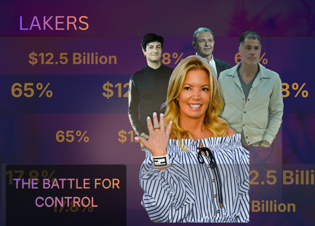 Why This Week’s NBA Board Governors Vote On Lakers Sale Signals The End Of The Buss Dynasty